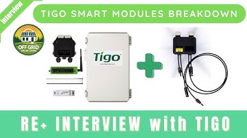 Los schaduw, mismatch en monitoring in één beweging op - Tigo TS4 Walkthrough