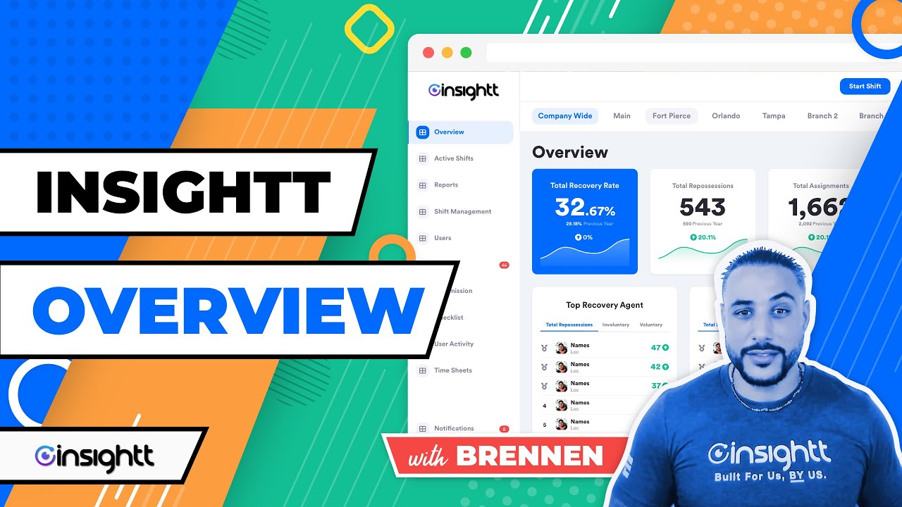 Insightt Overview: Your Repossession Company's Real-Time Pulse