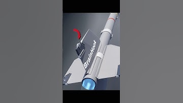 Hoe bestuurt een klein wiel een raket?