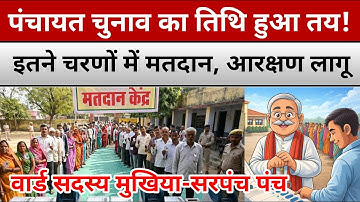 बिहार पंचायत चुनाव 2026 का तिथि | आरक्षण रोस्टर में बदलाव |वार्ड सदस्य-मुखिया-सरपंच के उम्मीदवार 