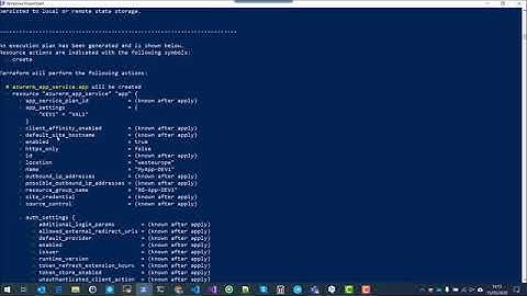 Terraform Cookbook | 3. Building Dynamic Environments with Terraform