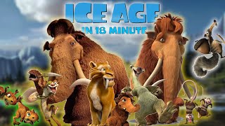 Ice Age in 18 minute