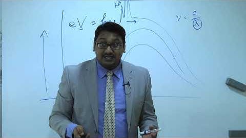 Lecture 6: Overview of X-Ray diffraction phenomena