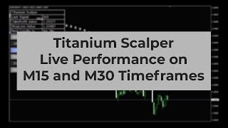 Titanium Scalper Performance on M15 & M30 Timeframes