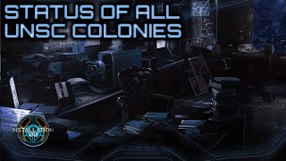 UNSC COLONIES  Lore and Theory