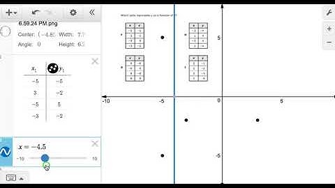 Desmos STAAR Algebra 1 Vertical Line Test