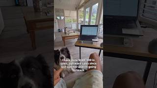 Made $640K Selling Trading Software-Why Aren't You Raising Capital Yet?