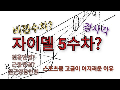 경사각/비점수차