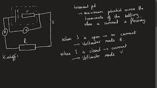 Internal Resistance | AQA A-Level Physics