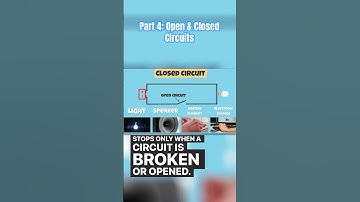Part 4: Closed and Open Circuits, Understanding Electrical Connectivity #electricalcircuit