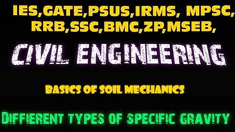Specific Gravity Concepts  true/absolute and apparent/mass/bulk specific gravity.