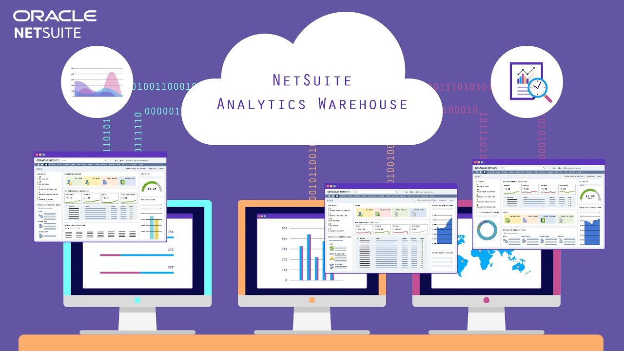 O NetSuite ajuda os fabricantes no Brasil a simplificar as operações
