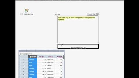 Descriptive Statistics   One Variable Graphical Summaries