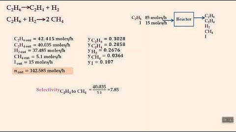 10 Multiple Reactions, Yield & Selectivity