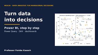 Data Visualization for Decision-Making: Power BI Step by Step | MG628