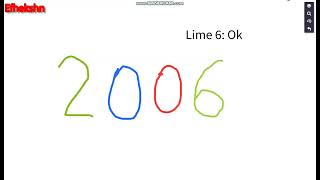 R.I.P 2006