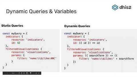 Application Development Academy Day 1 – Advanced Data Queries