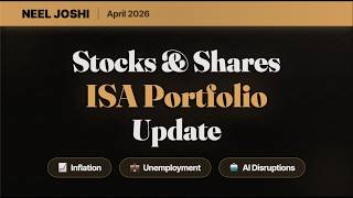 ISA Portfolio Update | April 2026 | Inflation, unemployment, and AI disruptions.