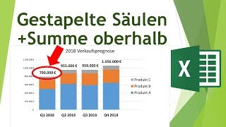 Gestapelte Saulen Summe Uber Saulen Anzeigen Lassen Daten Visualisieren In Excel 27 Youtube