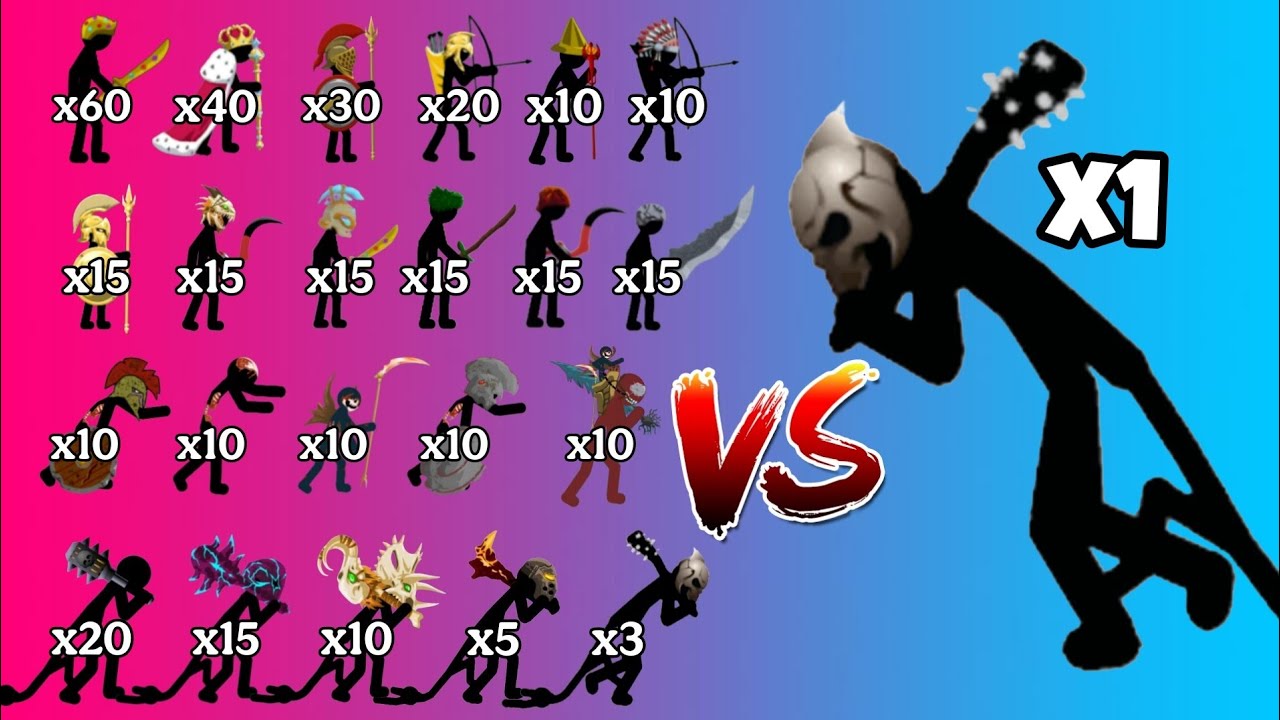 All stick figures from weakest to strongest vs final boss  - who will win? - stick war legacy