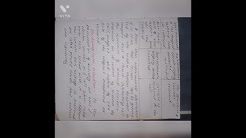 class 10/physics/today