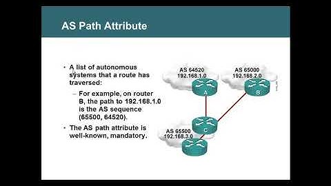 BGP Path Selection - Part 1