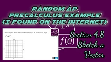 AP Precalculus Section 4.8 Example: Sketch a Vector in Unit Vector Form