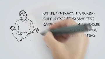 What is Manual Testing ?