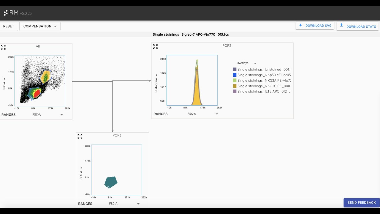 Red Matter App Tutorial YouTube