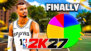 Nba 2K27 Will Be The Best 2K Ever... Heres Why