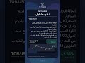 TK TRADES | نظرة متداول | TON/USDT