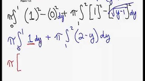 7-2 Volume- The Disc Method part 2