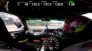 Practice day Super Car Championship Indonesian Sentul Series of Motorsport rd 1 2018
