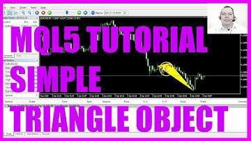 LEARN MQL5 TUTORIAL BASICS 100 - SIMPLE TRIANGLE OBJECT