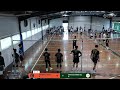 2025 ADC Clubs | Day 1 - Court 2 (Australian Dodgeball Championships – Clubs)