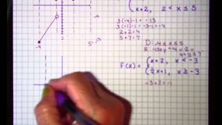 piecewise Function reteach 03