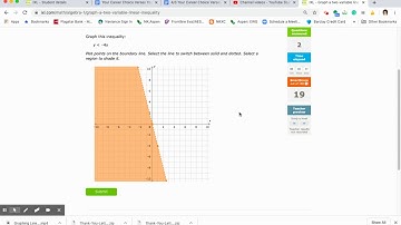 Using IXL to Graph Linear Inequalities