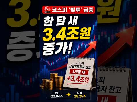 코스피 ‘빚투’ 3.4조 급증…삼전·하이닉스에 몰렸다