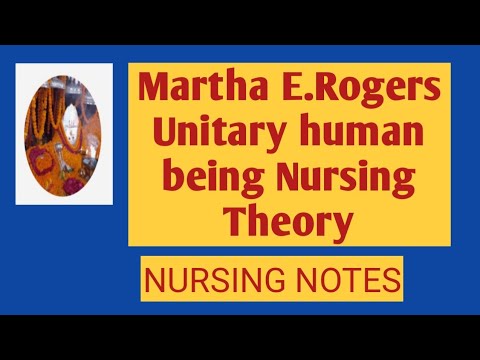 Martha E. Rogers Unitary Human Being Nursing Theory/Nursing Notes/Nclex in Hindi