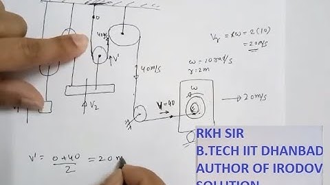 Lecture-8:Constraints relation(NLM)(basic)(use of a=(a1+a2)/2 & v=(v1+v2)/2)