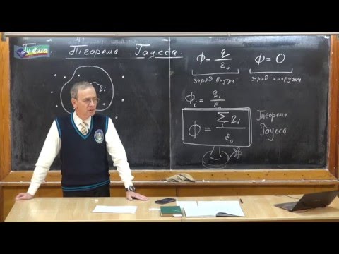 Видео: По определению теорема Гаусса преобразует?
