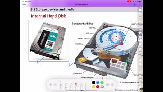 IGCSE ICT 0417 -Chapter 3 Net Worth