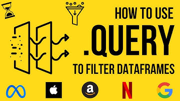 FAANG Job Series: Filtering Pandas Dataframes with QUERY - Python for Data Science | Apple Interview