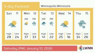 Weather in Minneapolis Minnesota - Saturday Jan 10 2026