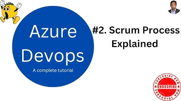 2_Azure DevOps Training | Scrum Process Explained | Scrum Project Process #azuredevopstutorial