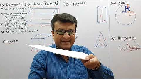Formulae for Cuboid, Cube, Cylinder, Cone and Sphere ( Mensuration )