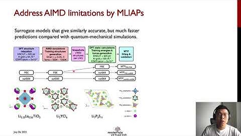 Bridging simulated and experimental ionic conductivities in lithium superionic conductors