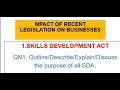 Impact of Recent legislation on business   [Business studies grade 12] Thundereduc (REVISION)