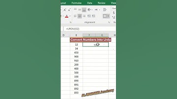 How to convert Numbers into Urdu in Ms Excel || #ms_office #excel || AL-BASHEER Academy