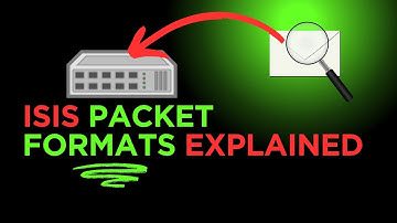 Understanding IS-IS Packet Formats | Detailed Breakdown of IS-IS PDUs